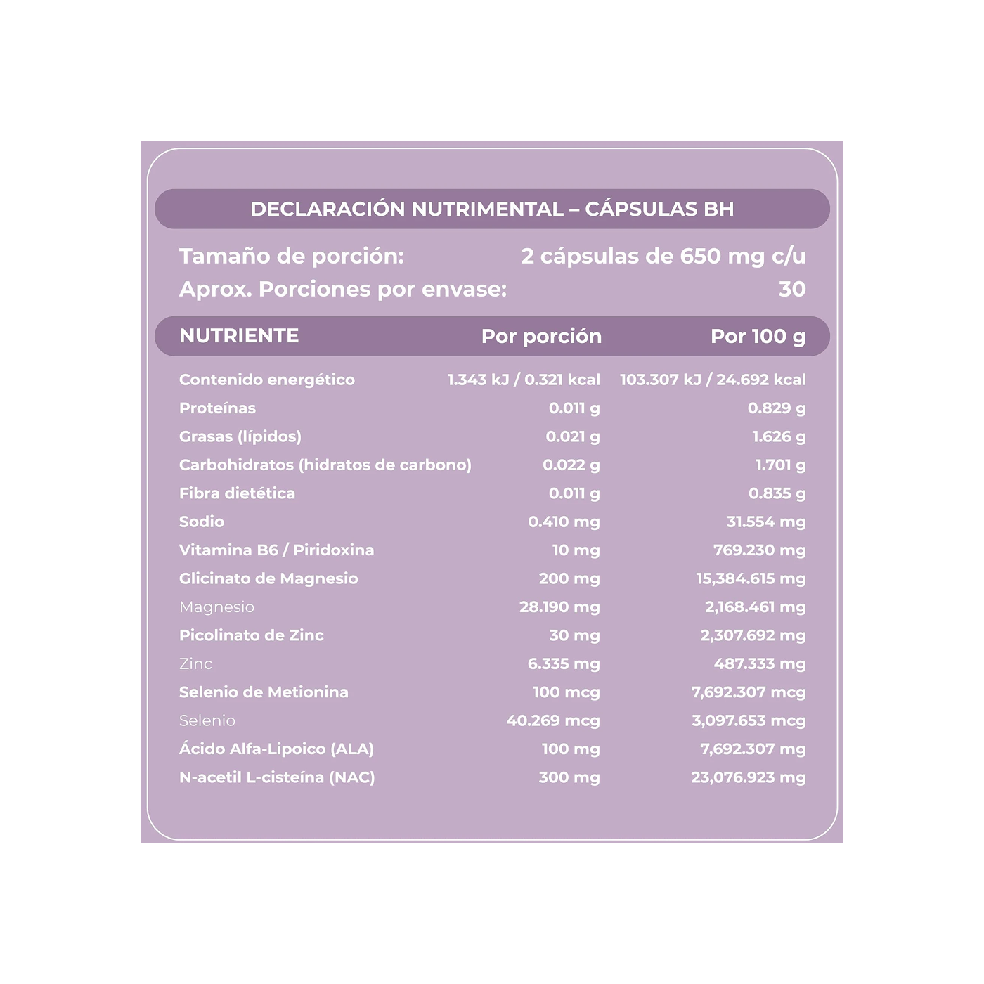 Holiherb BH Cápsulas de Balance Hormonal, 60 cápsulas