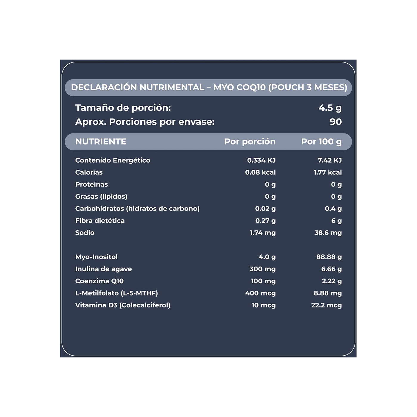 Holiherb Myo CoQ10 en polvo 405 g
