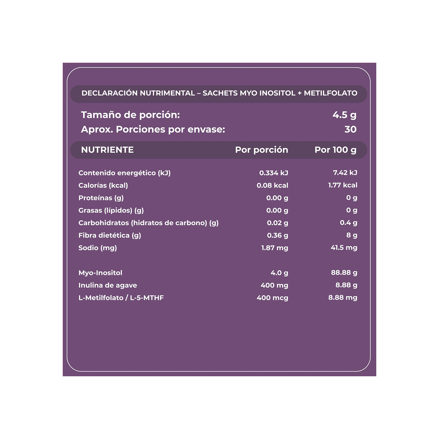 Holiherb Myo Inositol + Metilfolato sobres 30 x 4.5 g