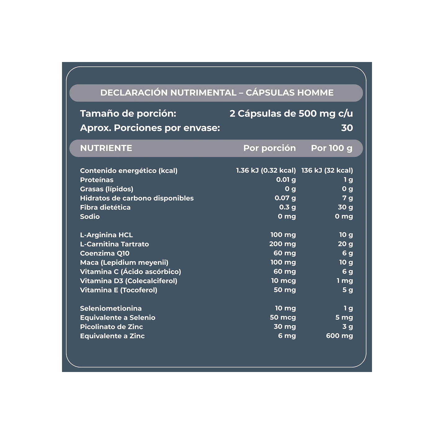 Holiherb Homme 60 cápsulas