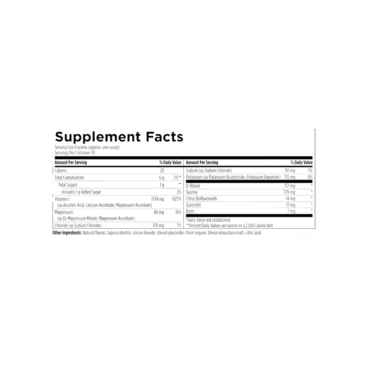 Designs for Health Electrolyte Synergy, 240 g en polvo
