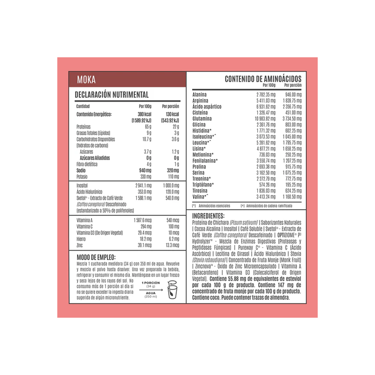 Birdman Fitmingo Proteína Vegetal Moka 1.02 kg