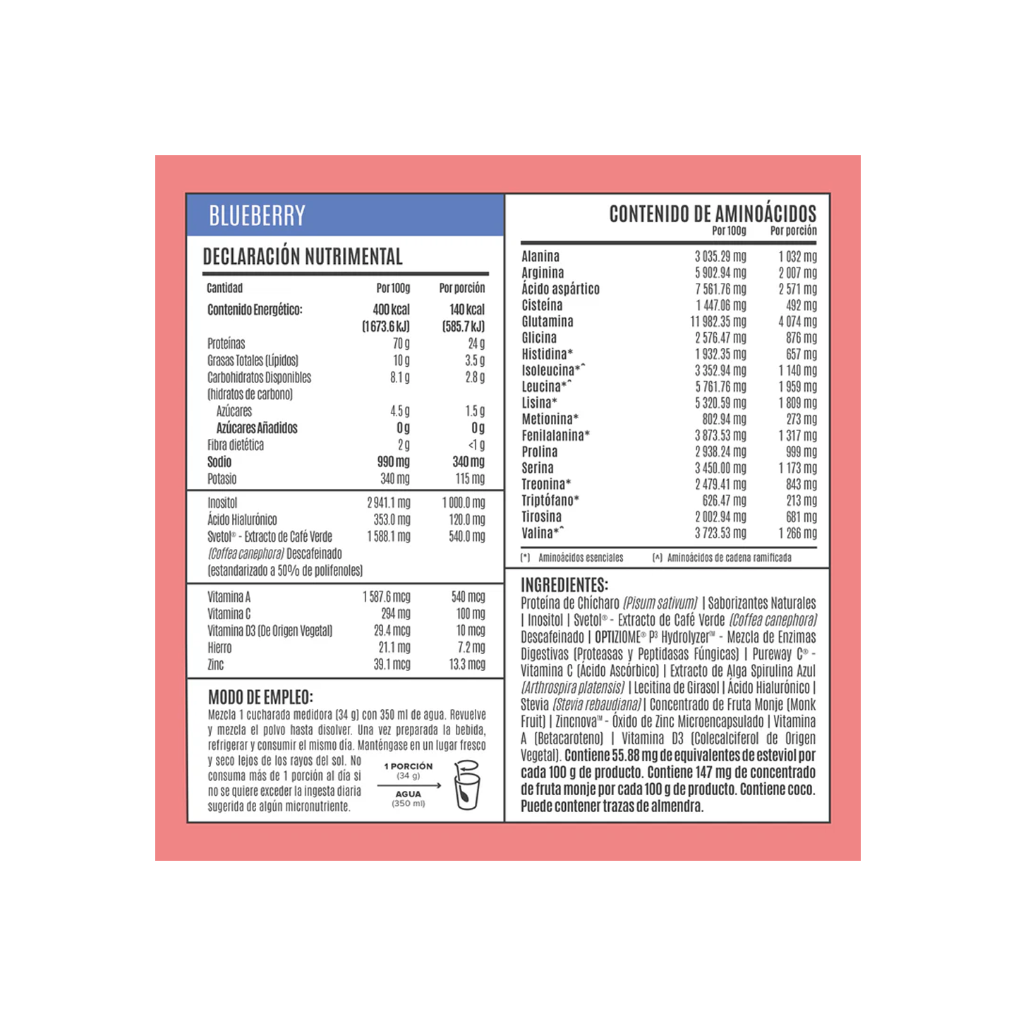 Birdman Fitmingo Proteína Vegetal Blueberry 1.7 kg