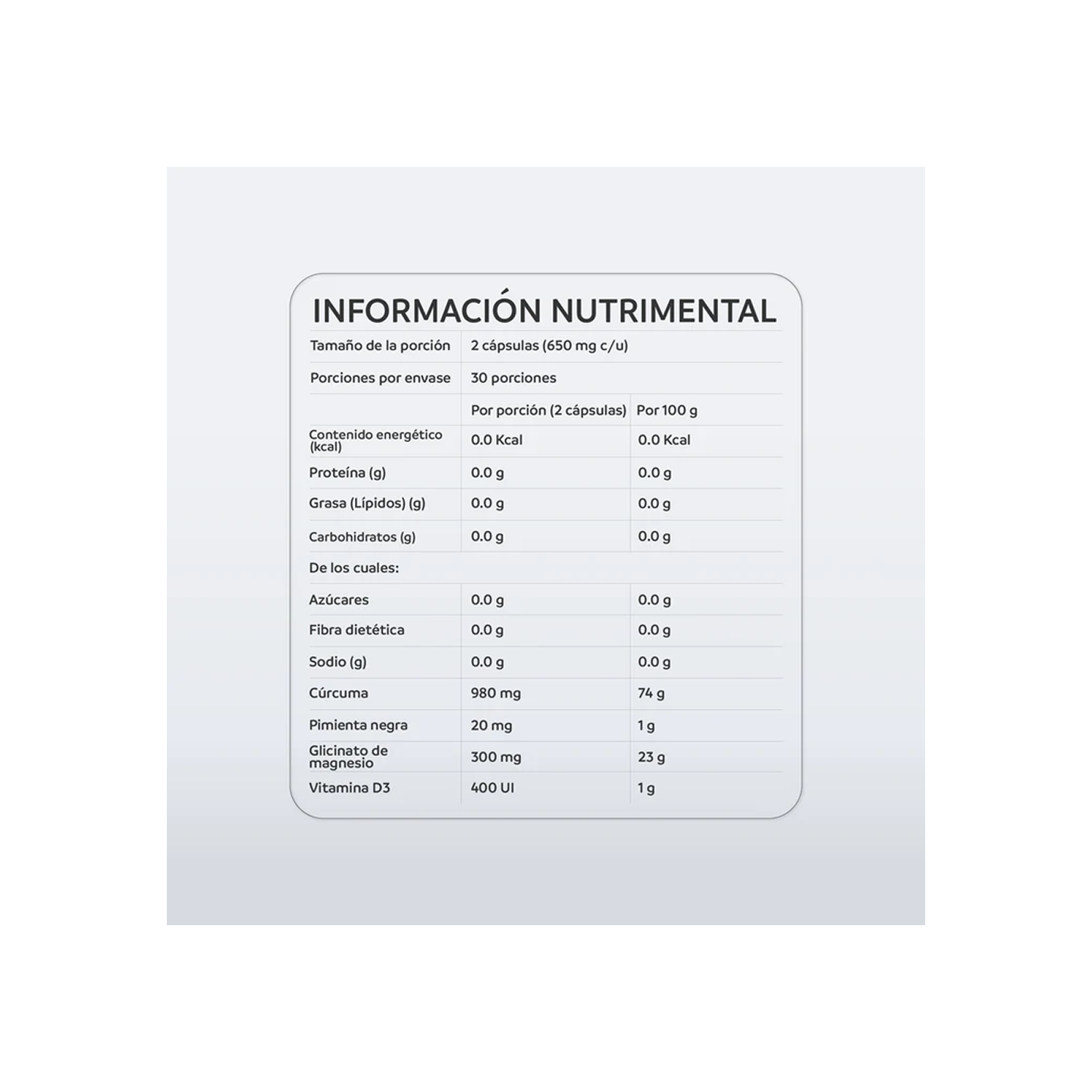Endo Support 60 cápsulas, NutriADN