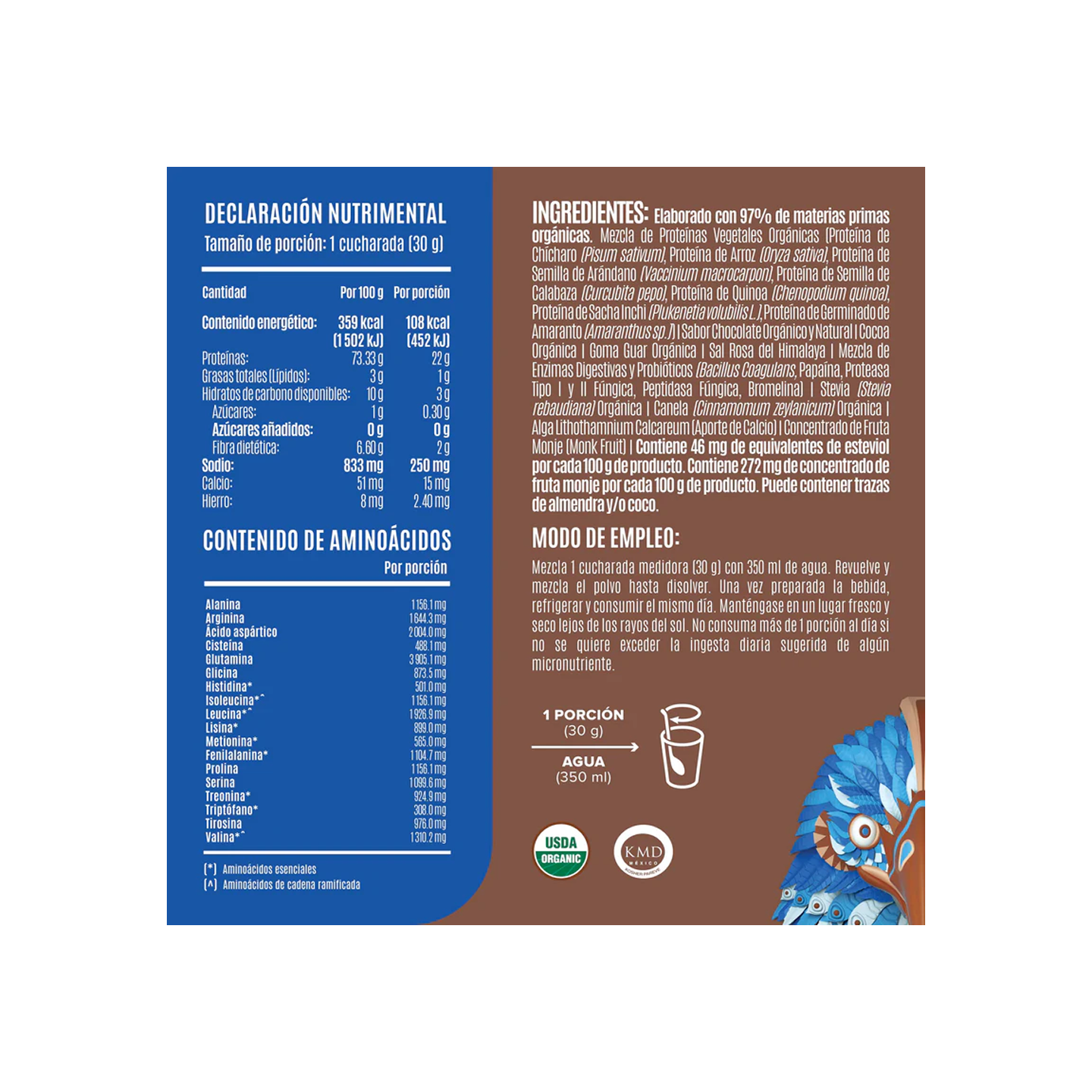 Birdman Falcon Protein Chocolate – 510 g