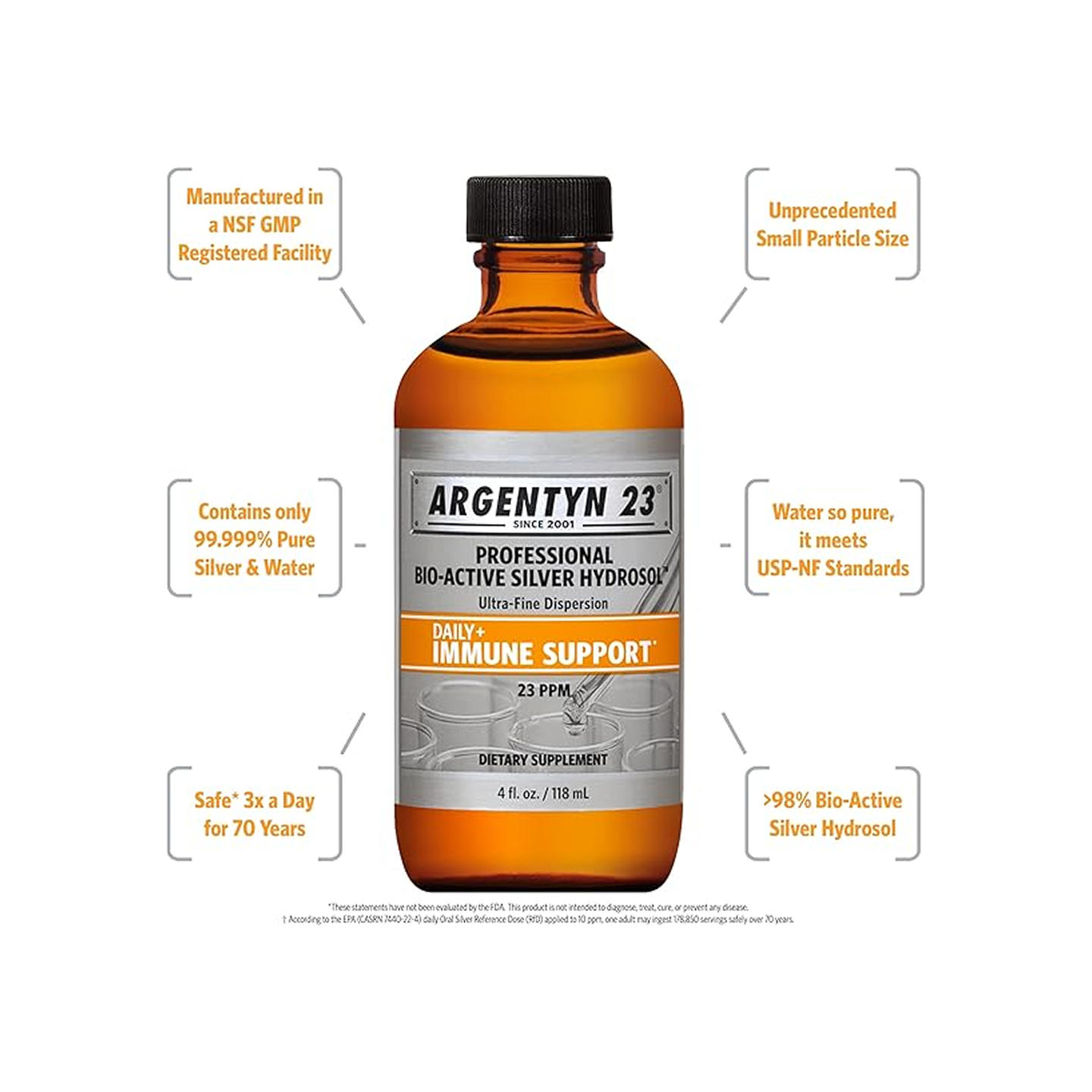 Sovereign Silver Argentyn 23, 473 mL