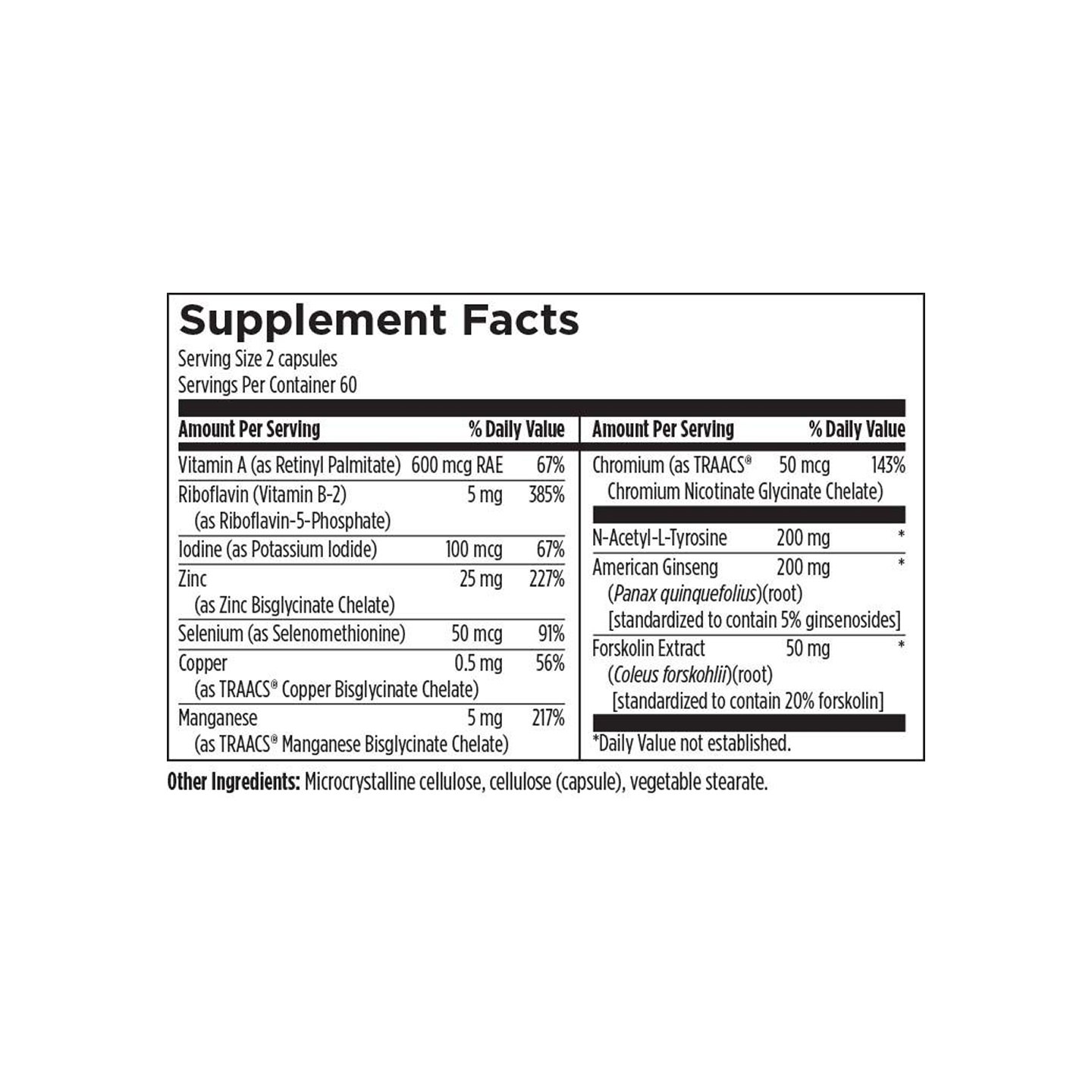 Designs for Health Thyroid Synergy, 120 cápsulas