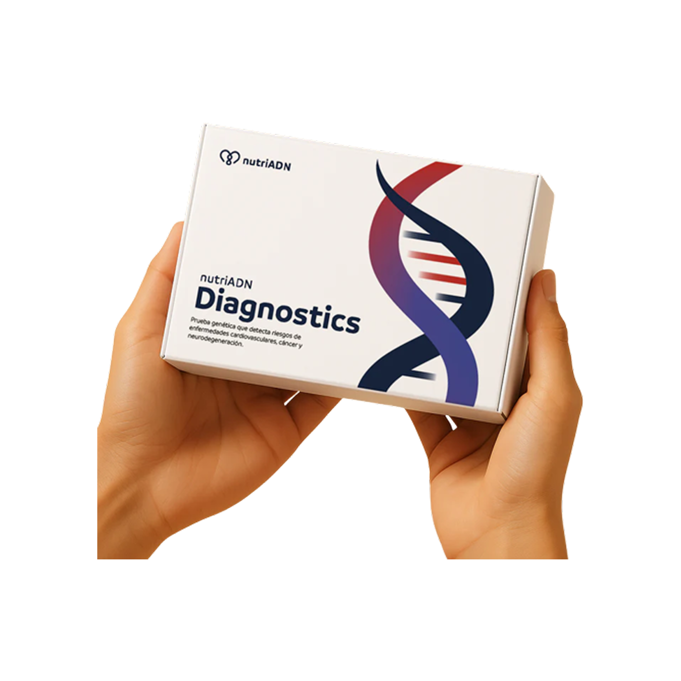 NutriADN Diagnostics, Test genético de riesgos