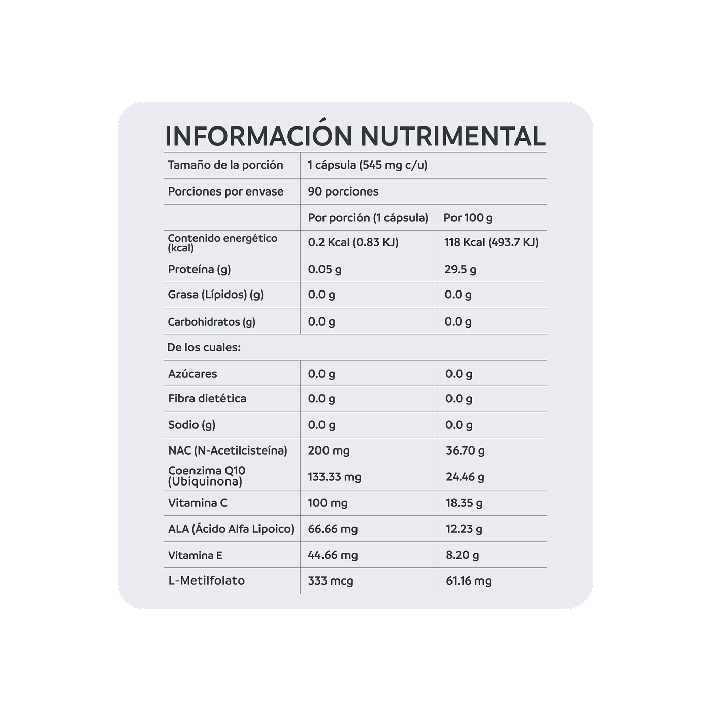 Fertility Support Nutriadn 90 cápsulas