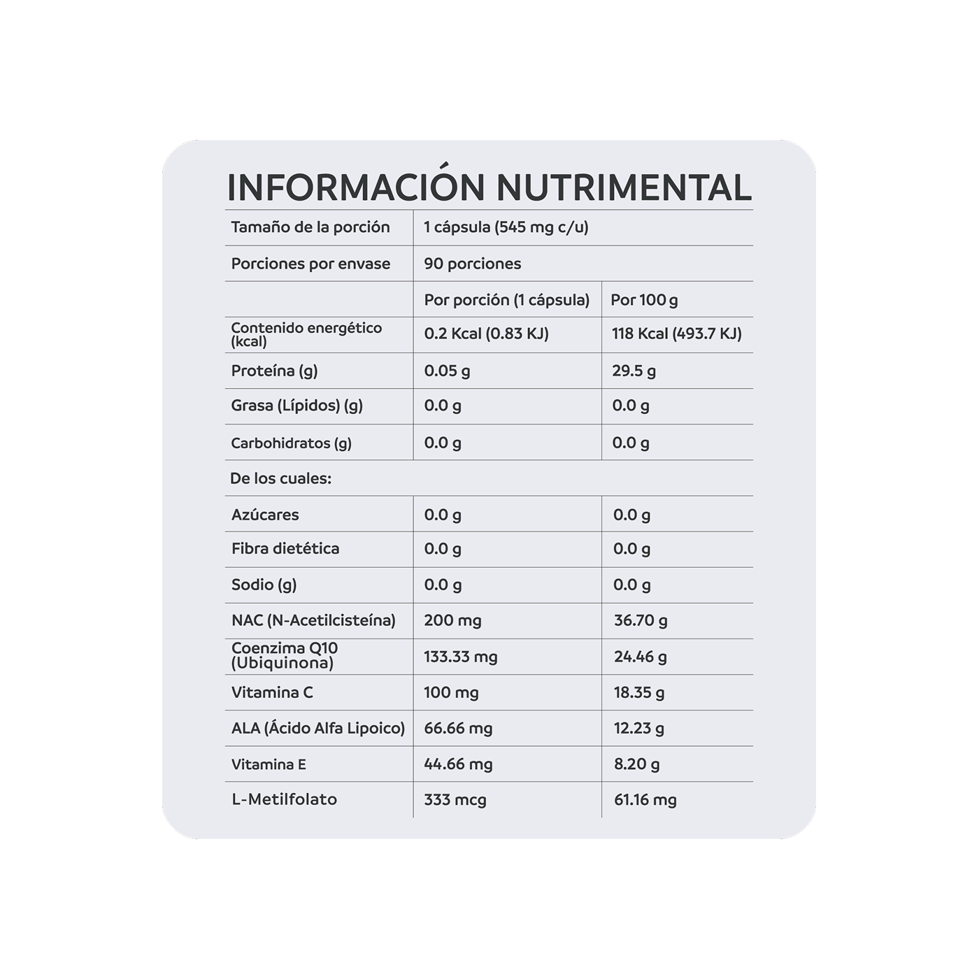 NutriADN Greens Support Superfood Blend 30 porciones