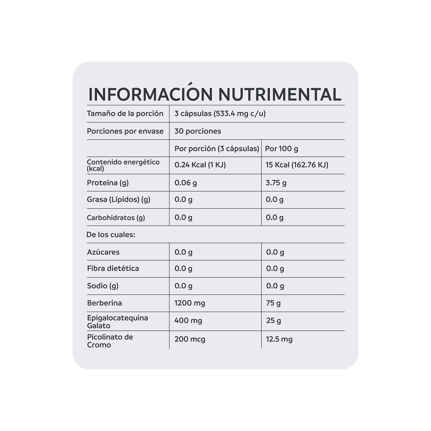 NutriADN Metabolic Support 90 cápsulas