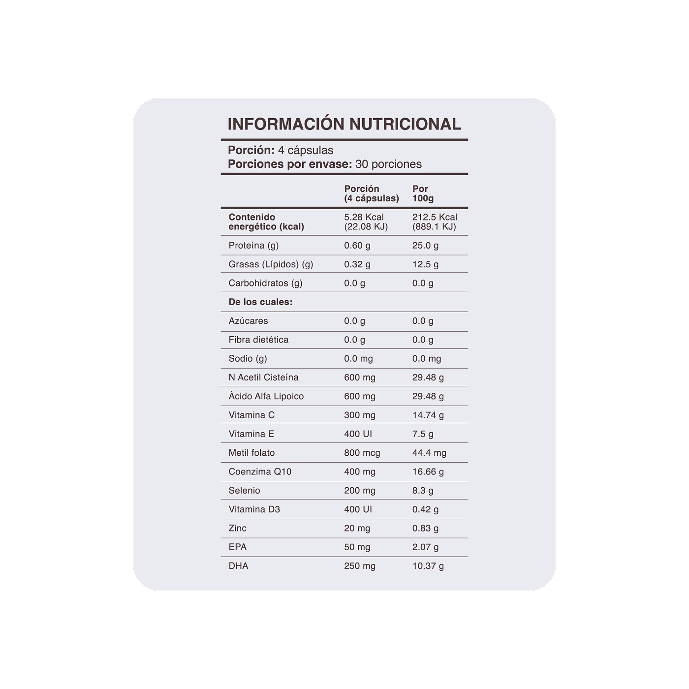 NutriADN Project Baby 120 cápsulas