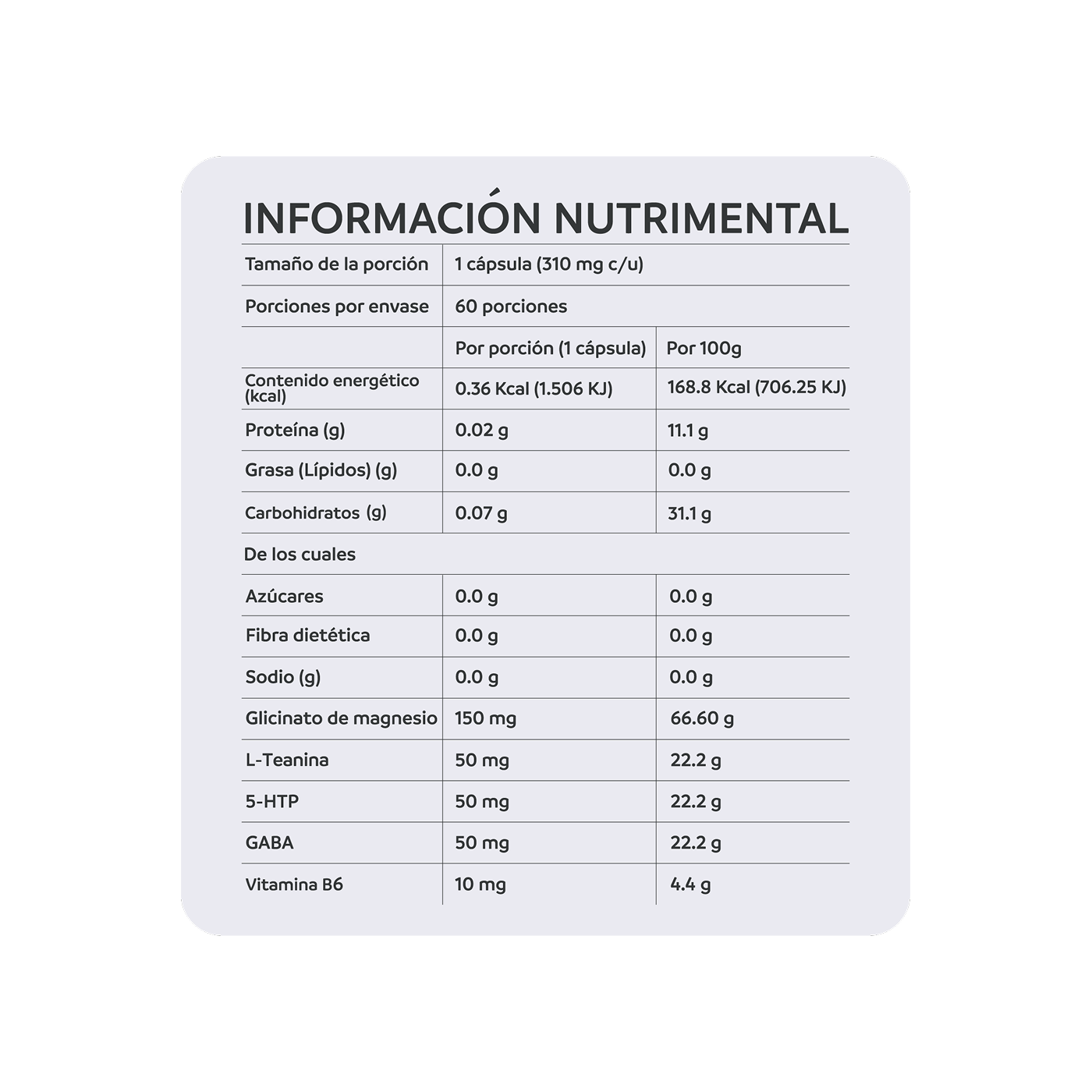 NutriADN Sleep Support 60 cápsulas