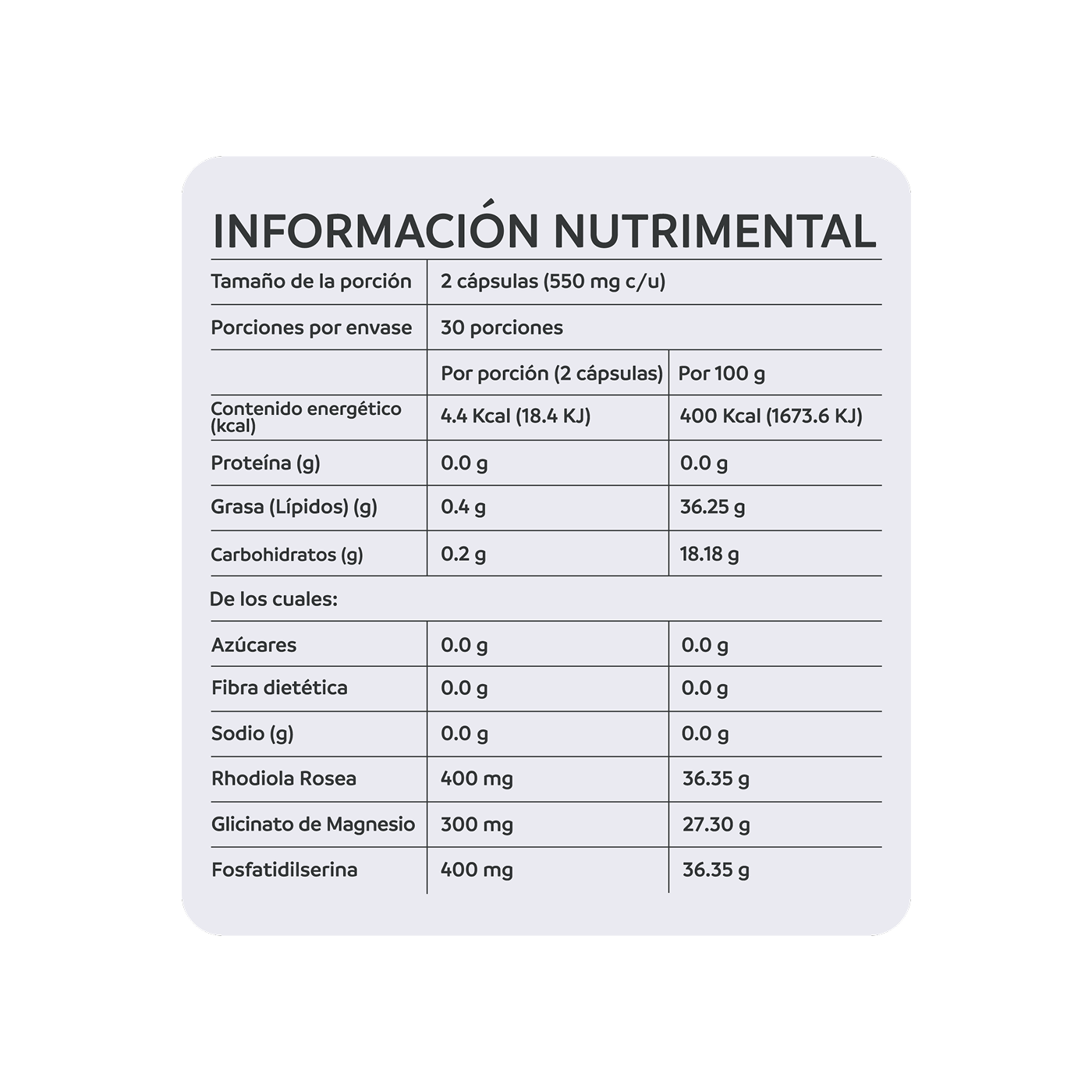 NutriADN Stress Support 60 cápsulas