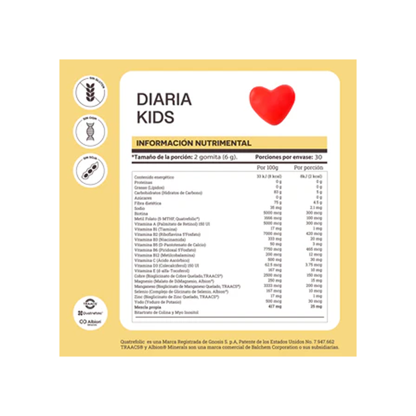 Matter Kit Familia Diaria Kids + FEM + MEN