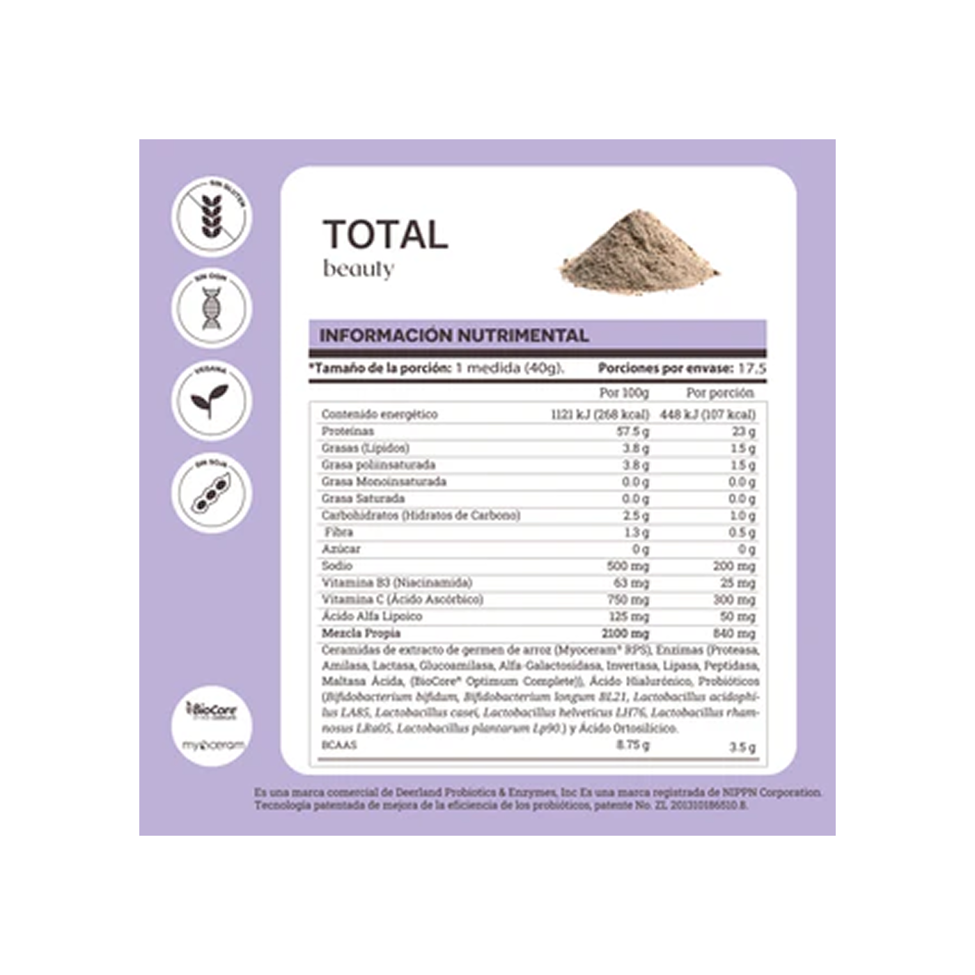 Matter Kit Beauty Total Beauty + Peach Please + Buddy Sun