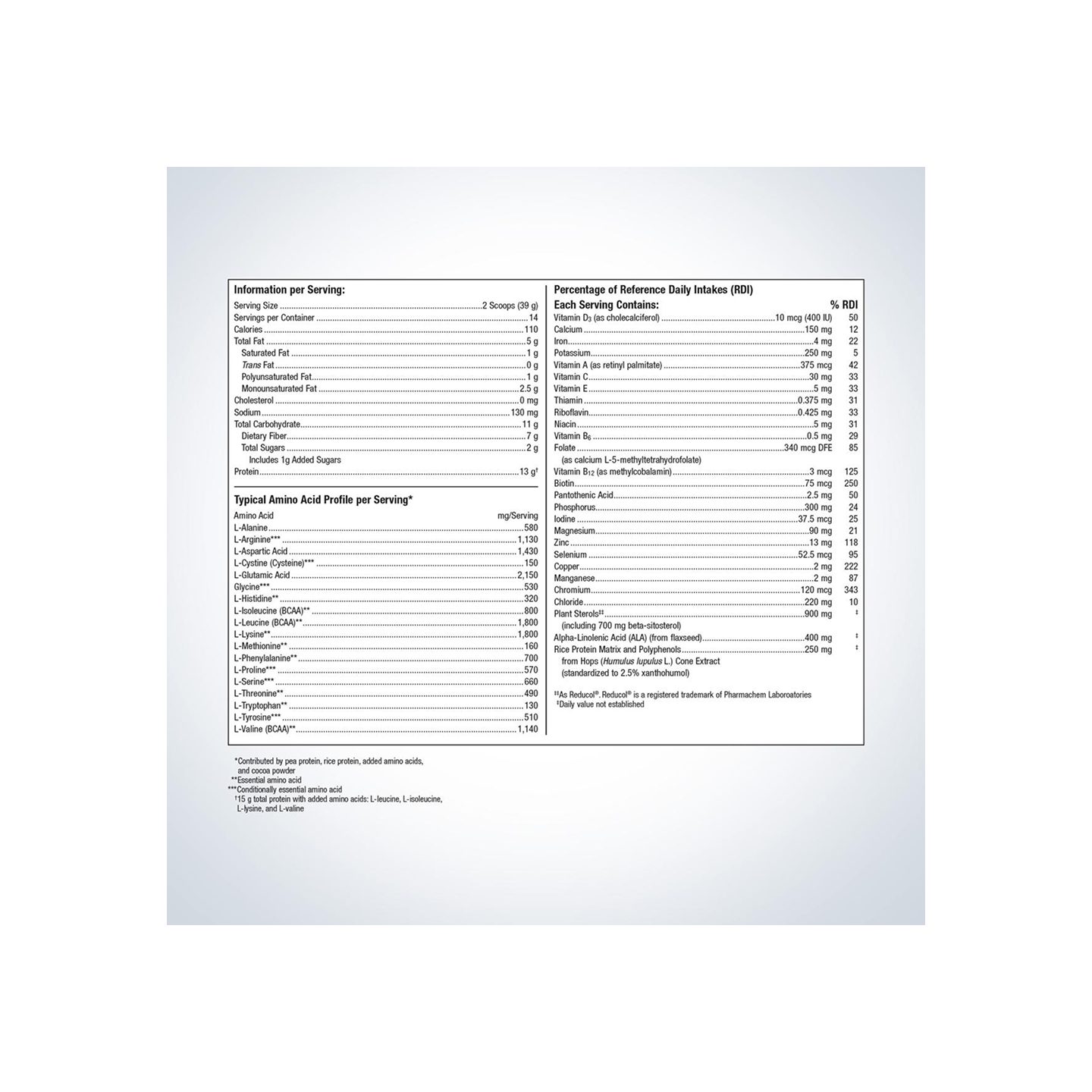 Metagenics UltraMeal Cardio 360 Chocolate 14 porciones