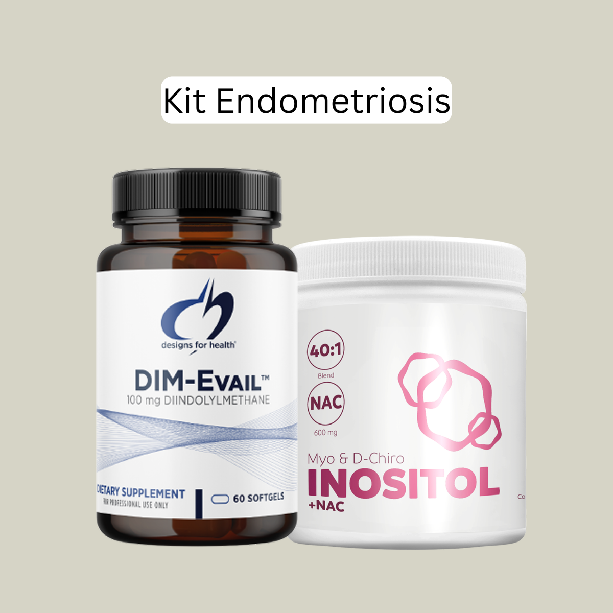Kit Endometriosis