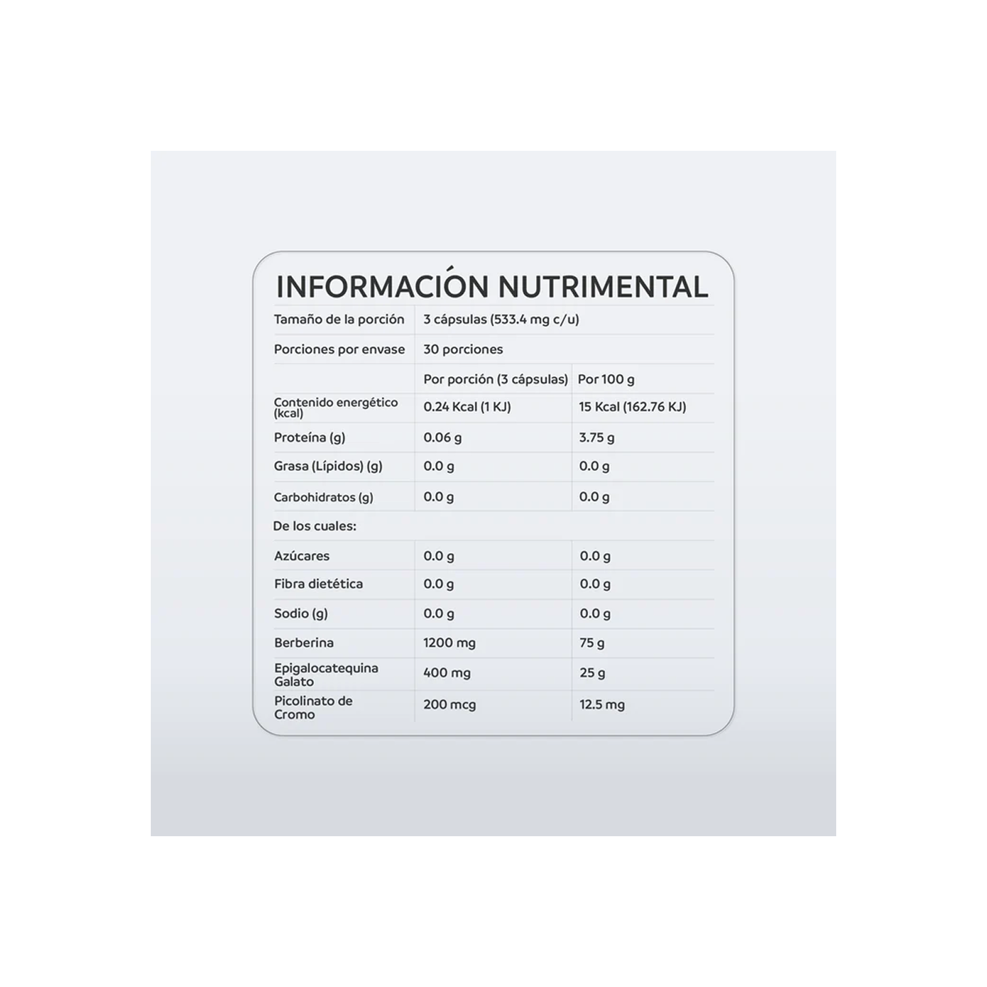 Metabolic Support by NutriADN 60 Capsules