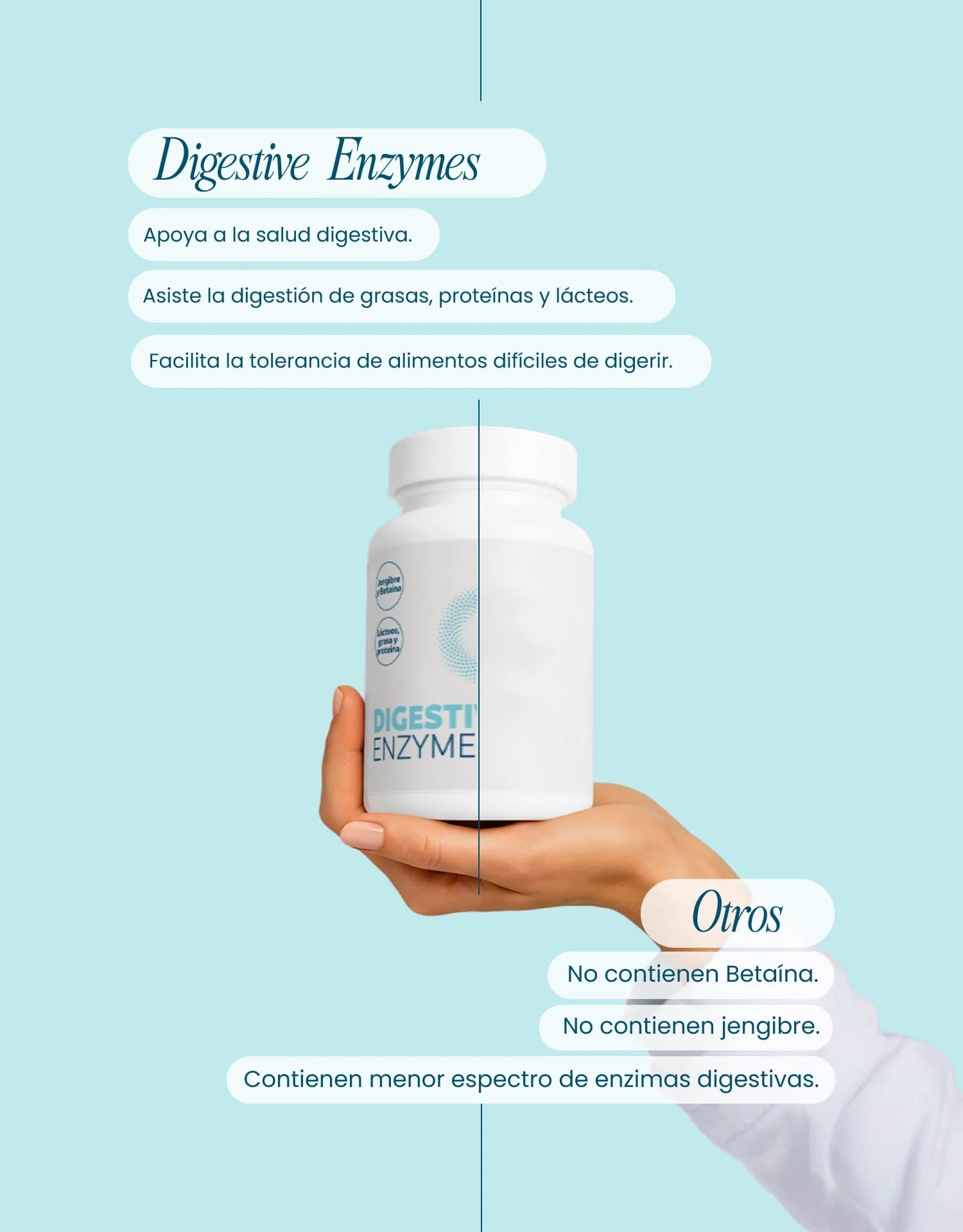 NutriADN - Enzimas Digestivas 90 capsulas