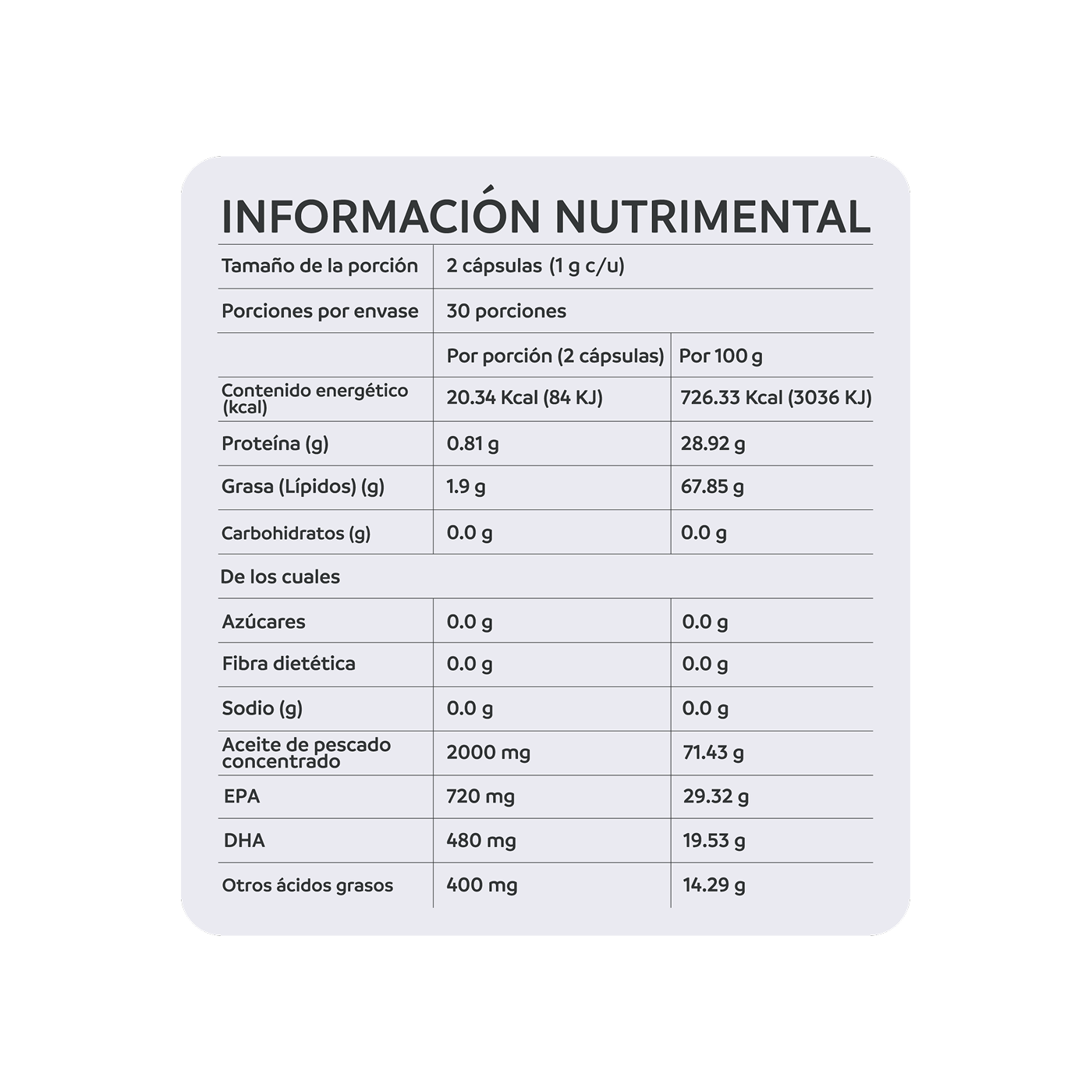 Kit Habita tu Centro