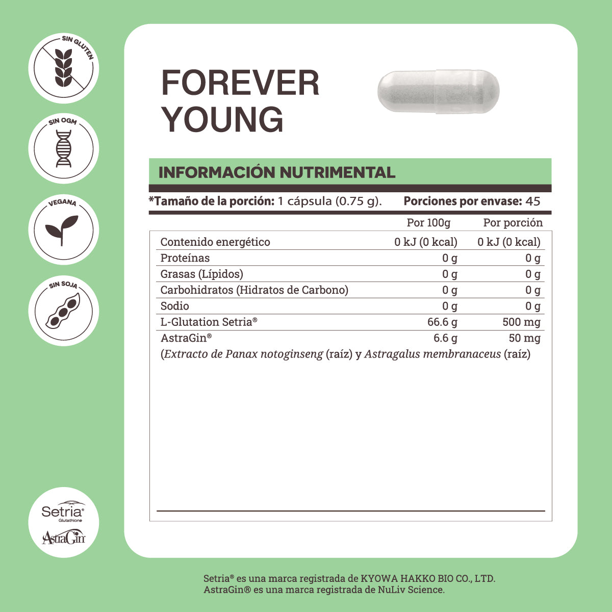 Matter Forever Young | Glutatión Setria y AstraGin
