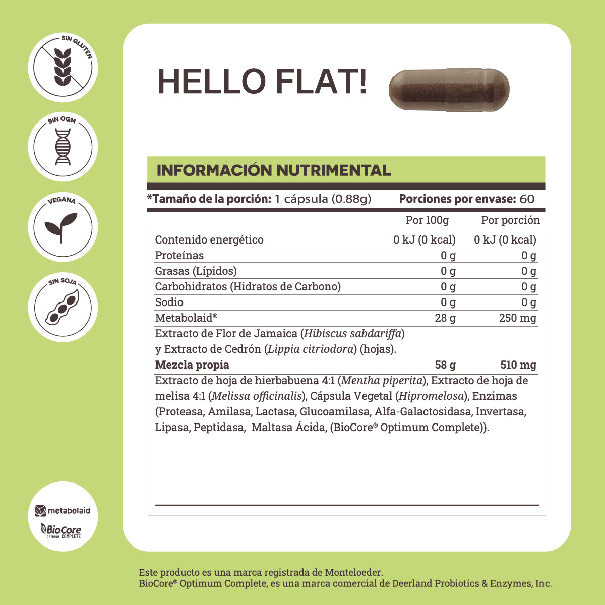 Matter Hello Flat! | Metabolaid, Enzimas BioCore, Extracto de Hierbabuena y Melisa