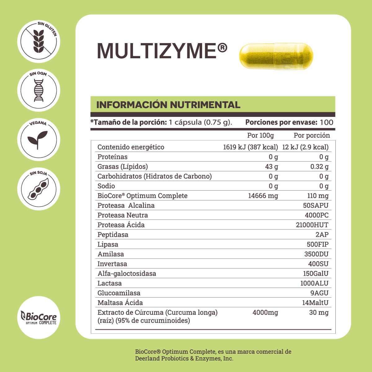 Matter Multizyme | Enzimas Digestivas con TCM y Cúrcuma, 100 cápsulas