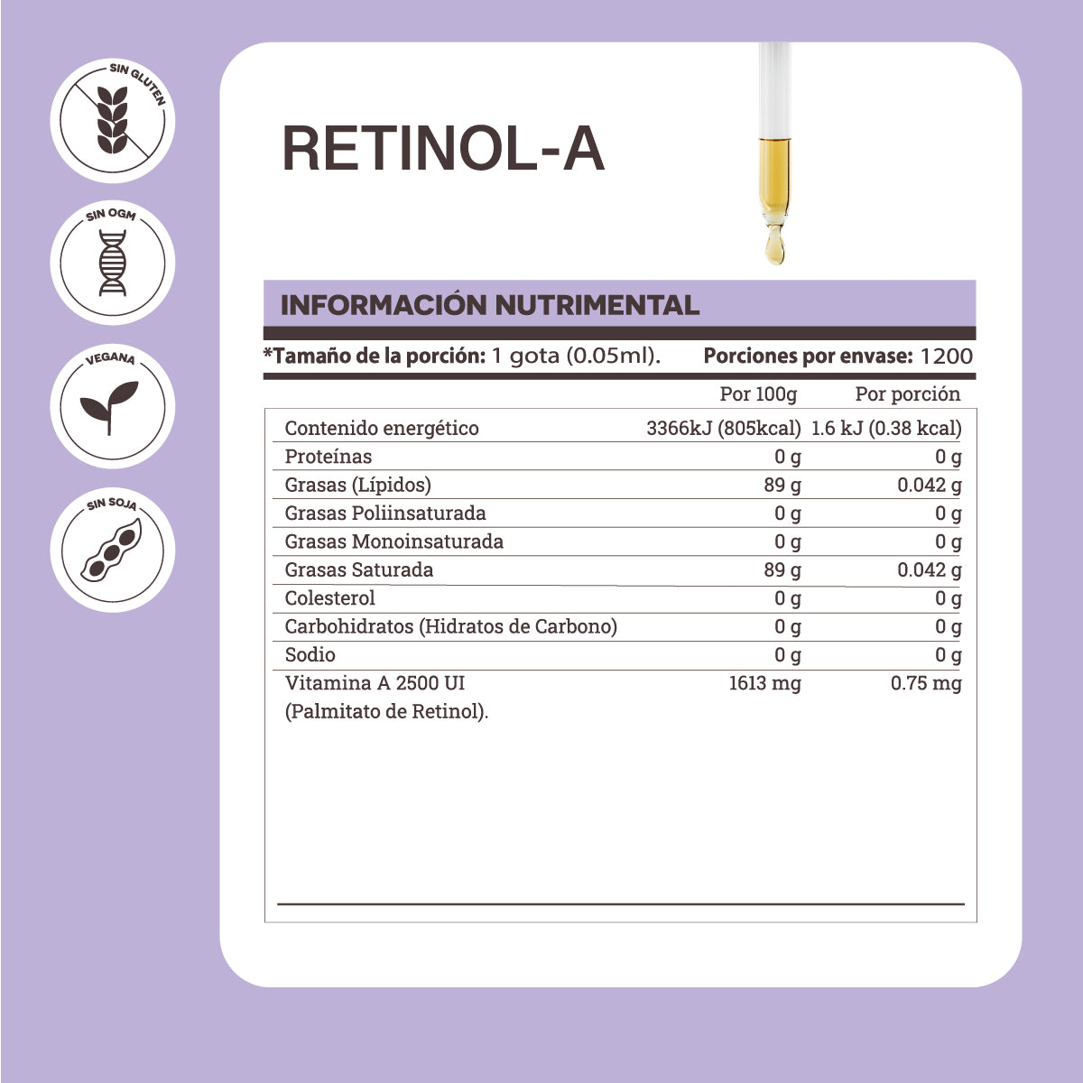 Matter Retinol A | Palmitato de Retinol (Vitamina A 2500 UI)